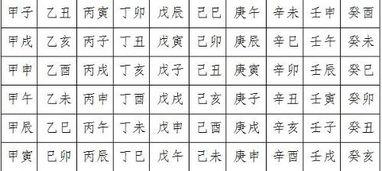 从《易经》看八字，为什么很多东西可以被算出来？