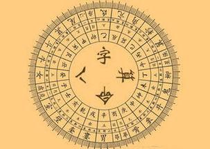 从《易经》看八字，为什么很多东西可以被算出来？