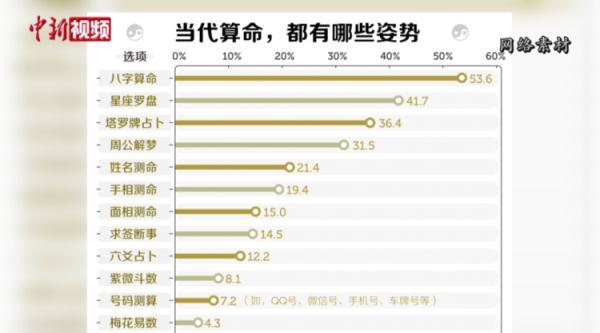 年轻人沉迷网络@￥？有人被骗数万元……