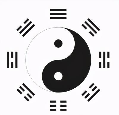 二进制演绎法牢记易经八卦图，让你永久记住先天八卦图的顺序