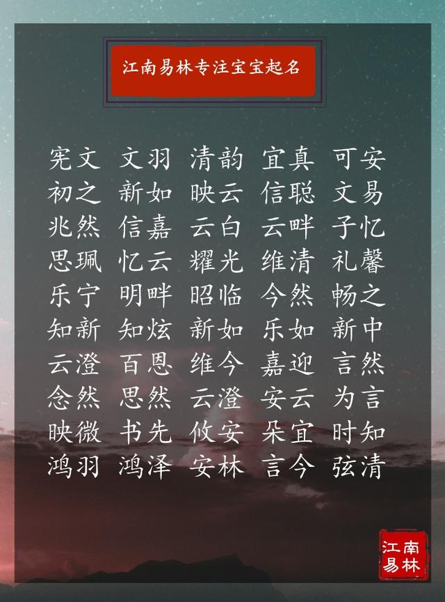 2020鼠宝宝取名：十鼠九贵！400个花开富贵的好名送给你