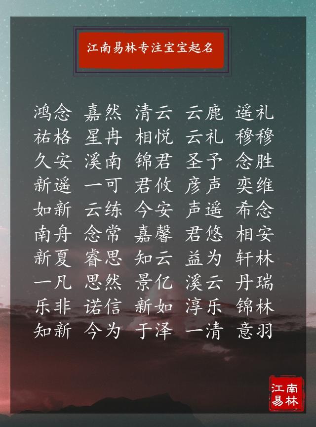 2020鼠宝宝取名：十鼠九贵！400个花开富贵的好名送给你