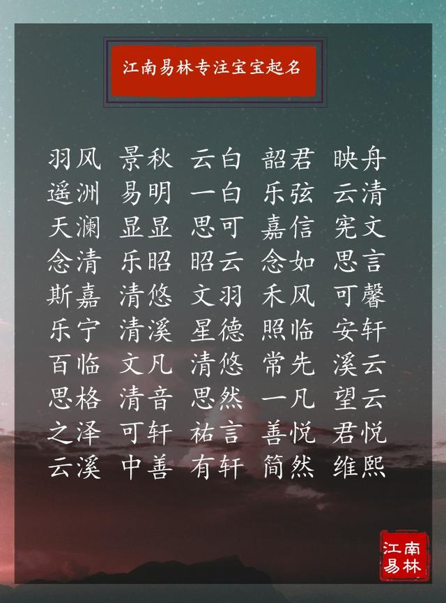 2020鼠宝宝取名：十鼠九贵！400个花开富贵的好名送给你
