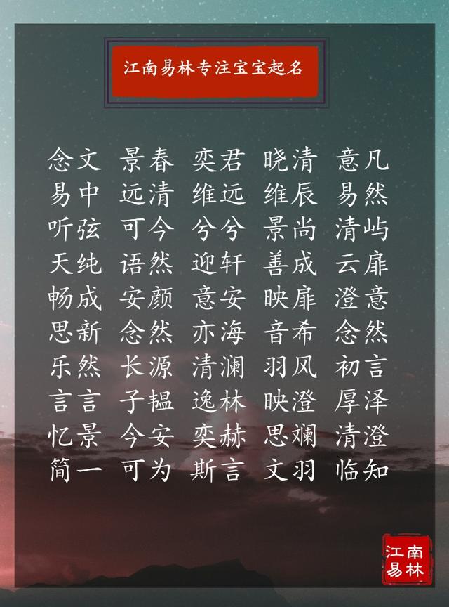 2020鼠宝宝取名：十鼠九贵！400个花开富贵的好名送给你