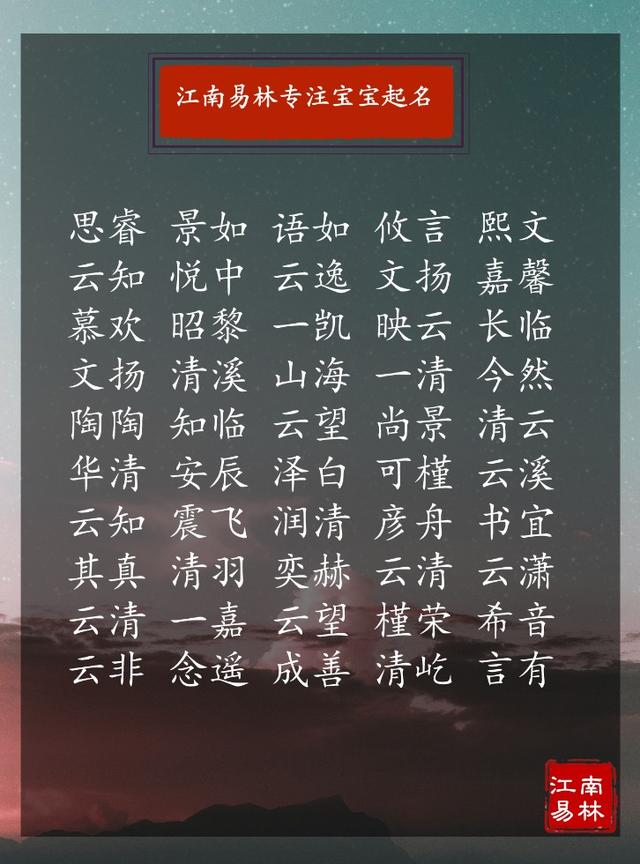 2020鼠宝宝取名：十鼠九贵！400个花开富贵的好名送给你