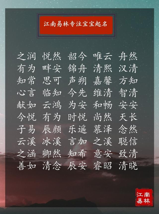 2020鼠宝宝取名：十鼠九贵！400个花开富贵的好名送给你