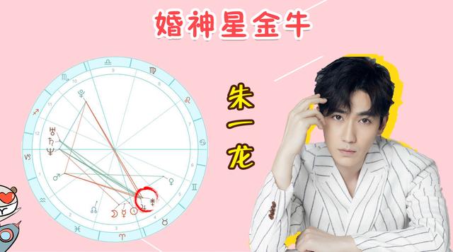 星盘分析朱一龙婚神星婚姻观，嫁给龙哥不再是妄想！
