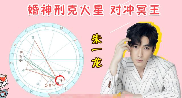 星盘分析朱一龙婚神星婚姻观，嫁给龙哥不再是妄想！