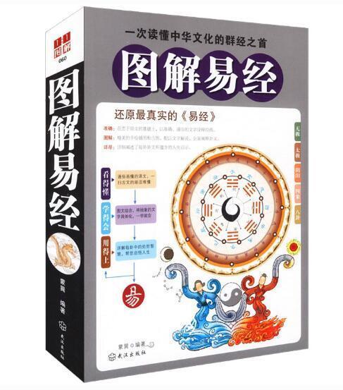 这些出自易经的绝世好名，个个寓意深长、气质绝佳！有孩子的进