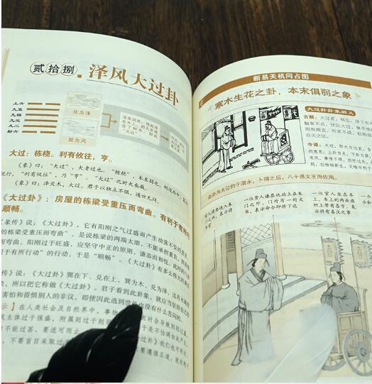 这些出自易经的绝世好名，个个寓意深长、气质绝佳！有孩子的进