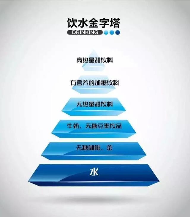 5岁男孩不爱喝水只喝饮料，患上肾结石，这些危害家长一定要知道