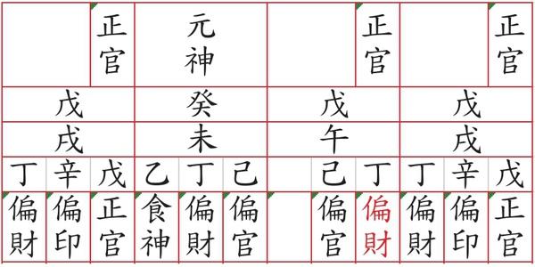 「无为子说风水」八字忌神篇-大男人，小气鬼的劫财
