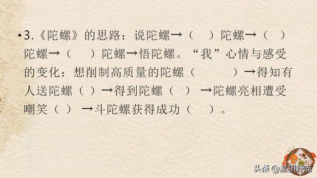 四年级上册第六单元复习重点