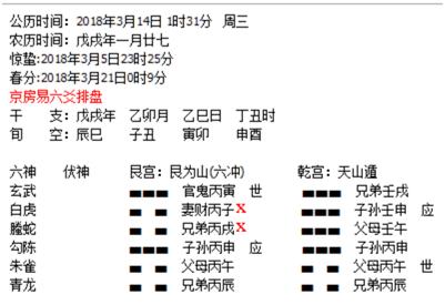 用《周易》为贾跃亭算一卦，未来前景如何？
