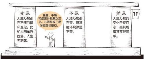 还不快看！学@￥也可以很简单！漫谈推算规则
