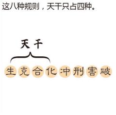 还不快看！学@￥也可以很简单！漫谈推算规则
