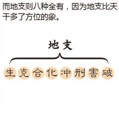 还不快看！学@￥也可以很简单！漫谈推算规则