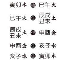 还不快看！学@￥也可以很简单！漫谈推算规则