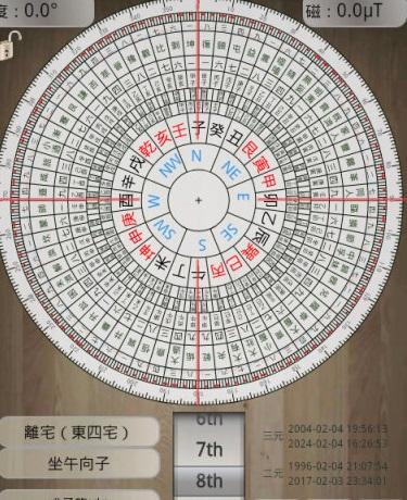 《阳宅择日》、根据哪些依据、