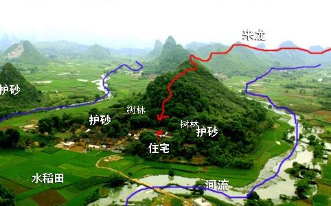 《阳宅择日》、根据哪些依据、
