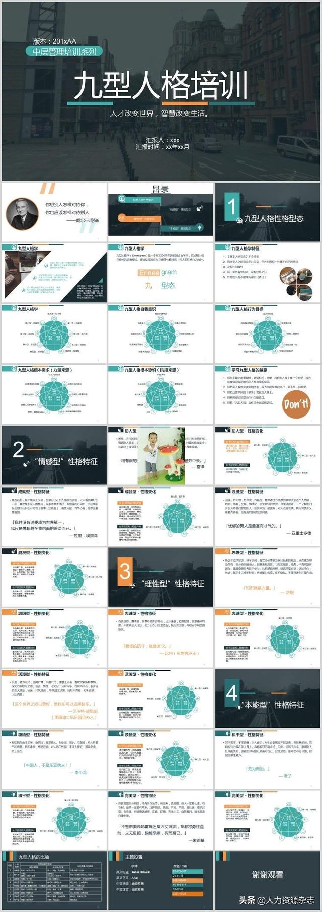 九型人格测试.ppt