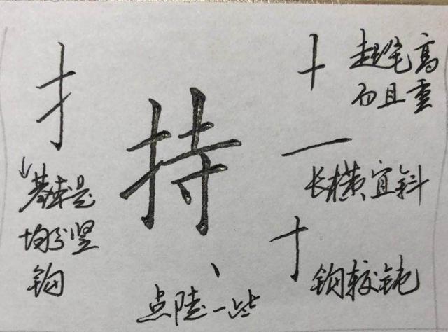 硬笔楷书八字，结构、笔画详析