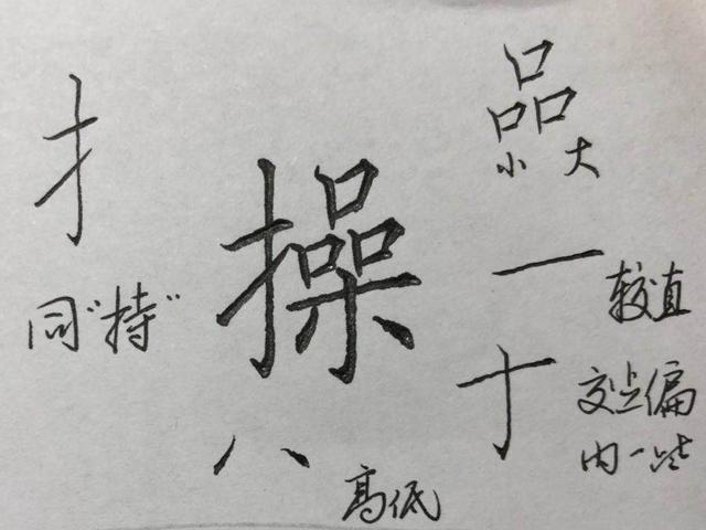 硬笔楷书八字，结构、笔画详析