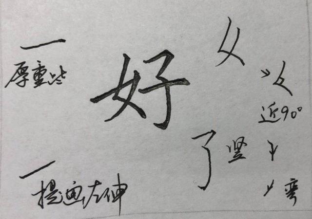 硬笔楷书八字，结构、笔画详析