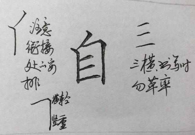 硬笔楷书八字，结构、笔画详析