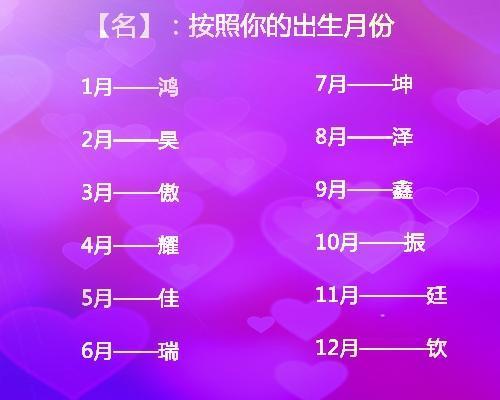 心理测试：测你前世叫什么名字？我叫任傲雪，快来测测看吧！