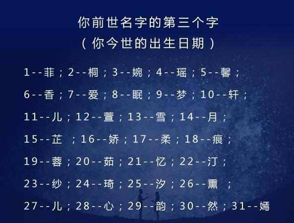 心理测试：测你前世叫什么名字？我叫任傲雪，快来测测看吧！