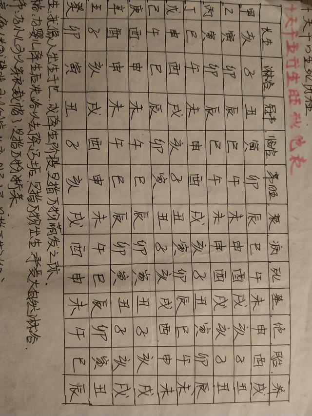 风水是人与自然和谐产物之《天地人八字学习》