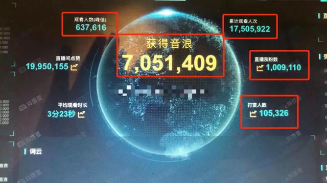 手撕王思聪8天后，孙一宁突然道歉：她的手段，太可怕了