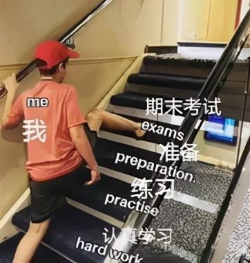 诚信考试｜这题，我这样选