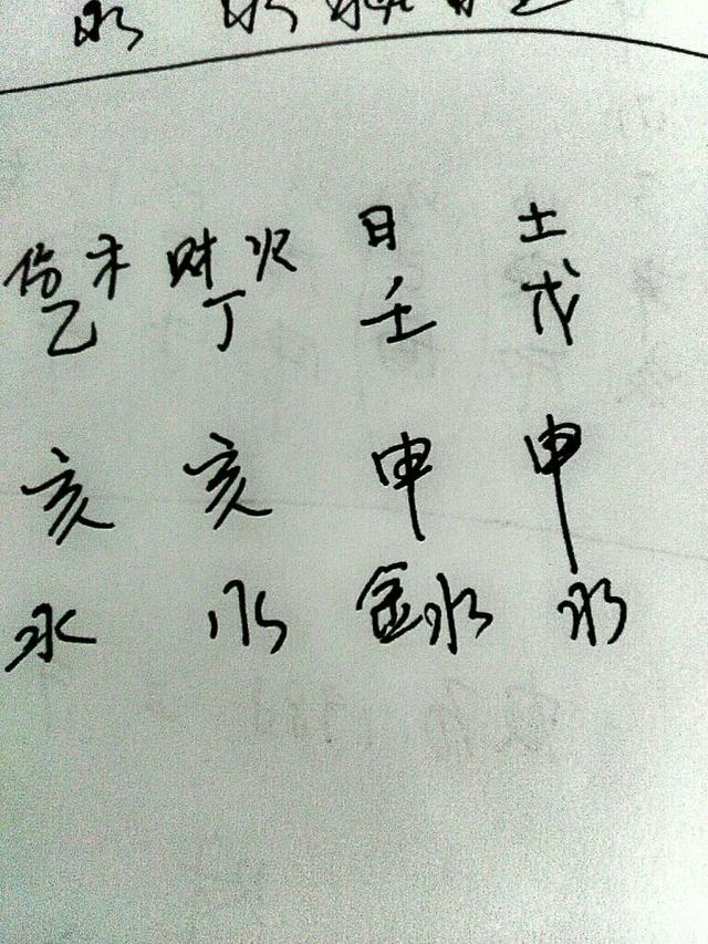 天干相克解读，其结果及特点是什么