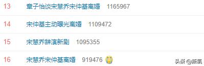 宋仲基的面相已经预示他和宋慧乔会离婚？