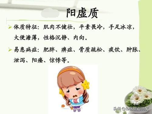 谷医堂中医大讲堂第三讲 | 最好的医生是自己