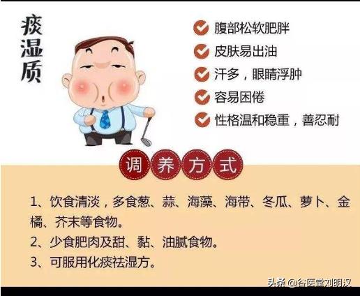 谷医堂中医大讲堂第三讲 | 最好的医生是自己