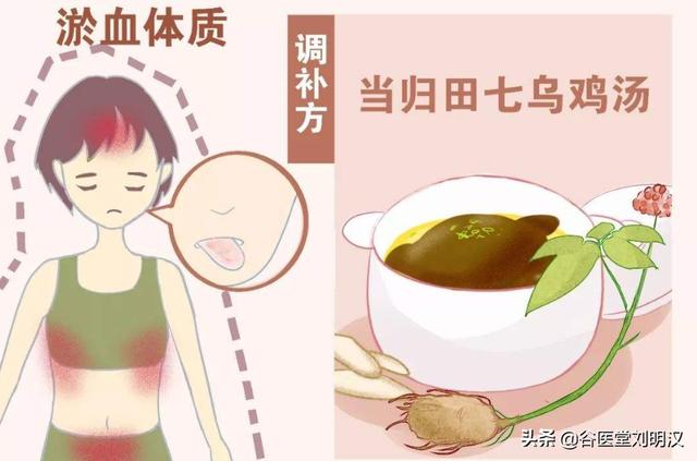 谷医堂中医大讲堂第三讲 | 最好的医生是自己