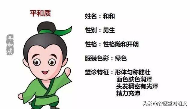 谷医堂中医大讲堂第三讲 | 最好的医生是自己