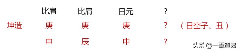 我胸不大也要说话，如何通过八字看女性胸部的大小