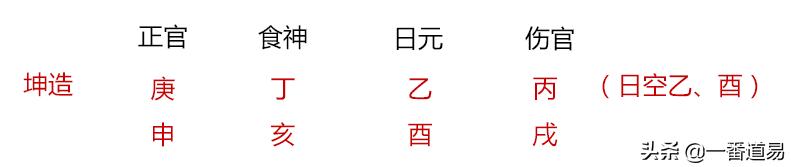 我胸不大也要说话，如何通过八字看女性胸部的大小