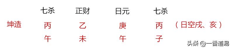 我胸不大也要说话，如何通过八字看女性胸部的大小