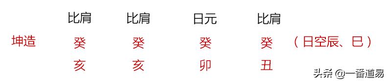我胸不大也要说话，如何通过八字看女性胸部的大小