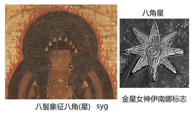 文殊菩萨与苏美尔女神伊南娜9