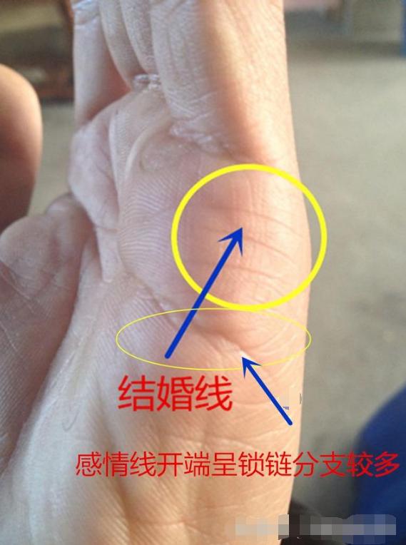清风手相学：看你的姻缘什么时候到