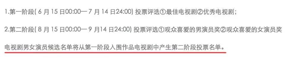 迪丽热巴摘视后，评的是金鹰还是水鸟？