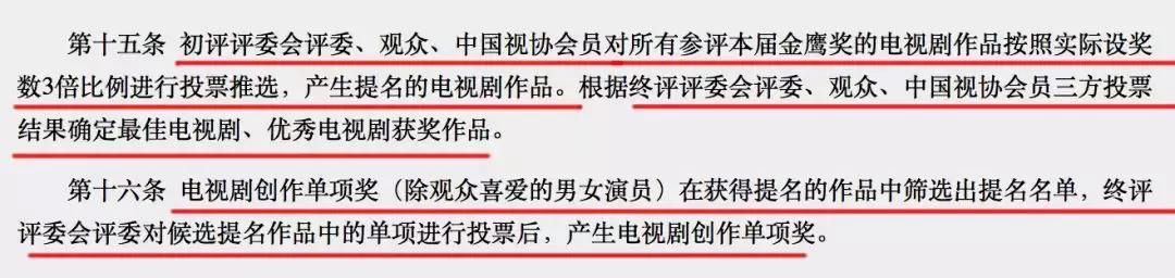 迪丽热巴摘视后，评的是金鹰还是水鸟？