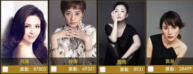迪丽热巴摘视后，评的是金鹰还是水鸟？