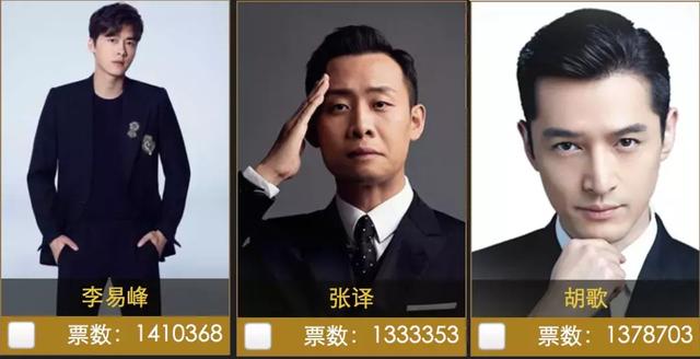 迪丽热巴摘视后，评的是金鹰还是水鸟？